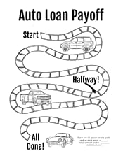 Auto loan visual debt payoff tracker