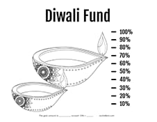Diwali fund savings jar