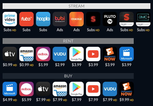 Screenshot of Just Watch search results with icons showing a variety places to stream, rent, and buy TV shows and movies